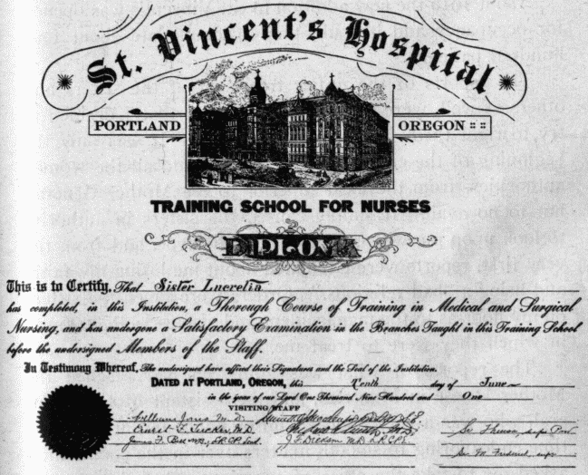 Fac-simile of the Diploma I Received from St. Vincent's Hospital.