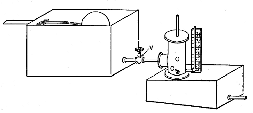 Variable Head Dosage Box