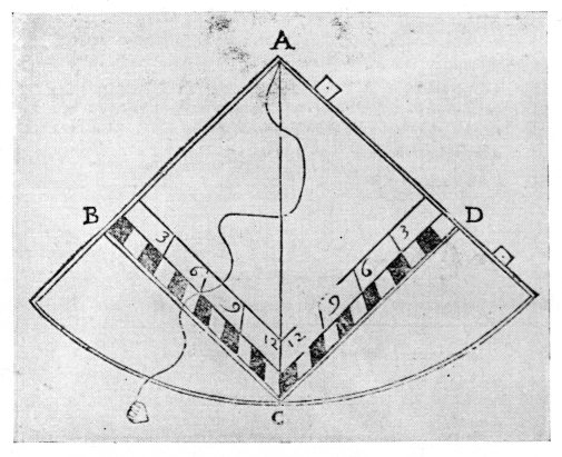 A Quadrant of the Seventeenth Century Bartoli's "Del modo di misurare," Venice, 1689