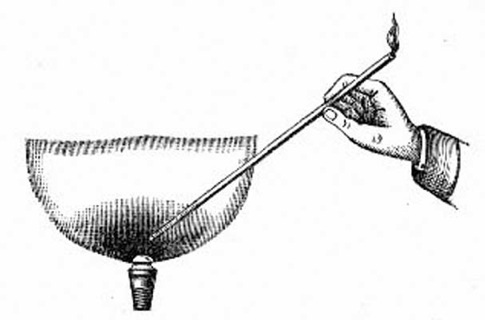 Showing the Two Zones of the Flame, and   the Method of Demonstrating the Presence of Unburnt Gas in the   Flame