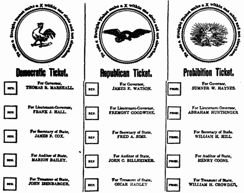 Party Column Ballot Part of Indiana Ballot of November, 1908