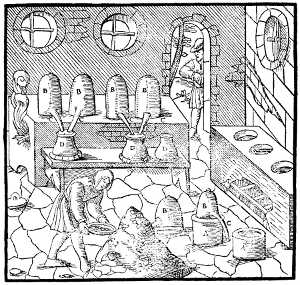 Quicksilver distillation Furnaces