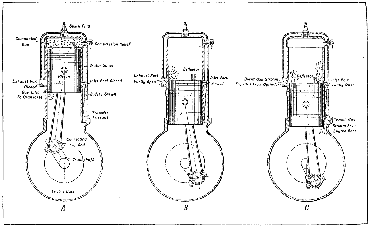 Fig. 9