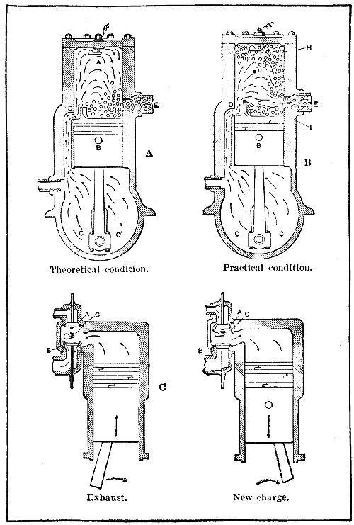 Fig. 10