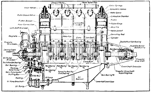 Fig. 21