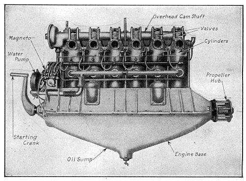 Fig. 35