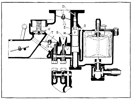 Fig. 48