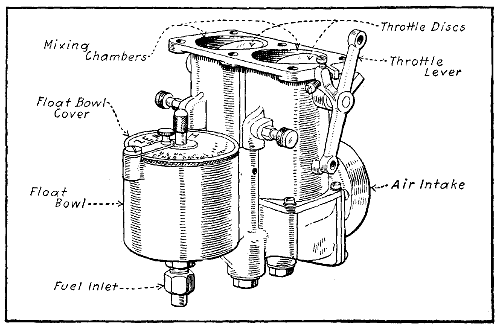 Fig. 53