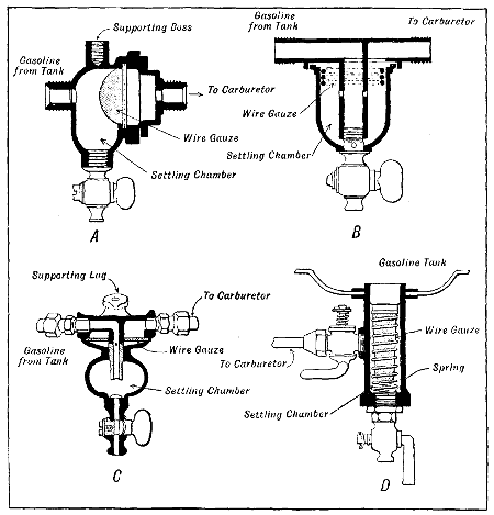 Fig. 55