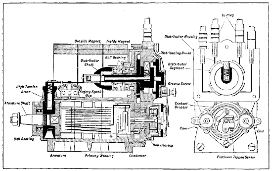 Fig. 60A