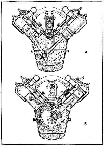 Fig. 80