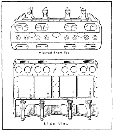 Fig. 86