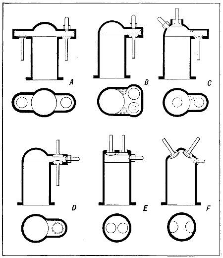 Fig. 92