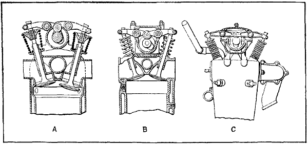 Fig. 96