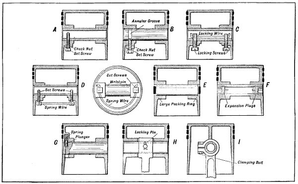 Fig. 117