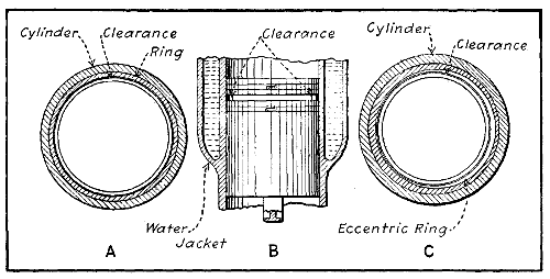 Fig. 124