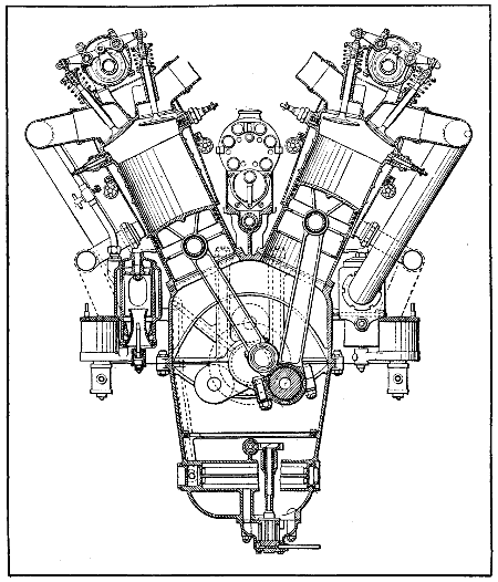 Fig. 132