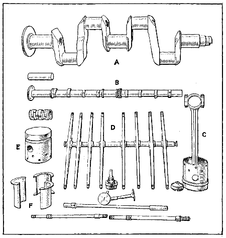 Fig. 134