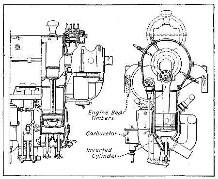 Fig. 144