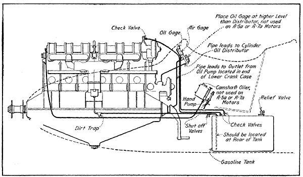 Fig. 155