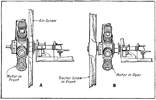 Fig. 157