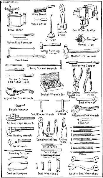 Fig. 163