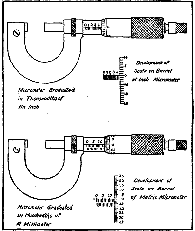 Fig. 178