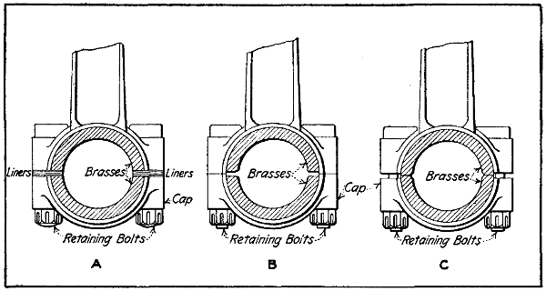 Fig. 188