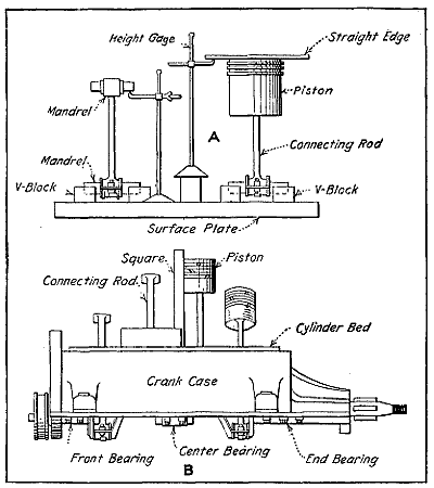 Fig. 189