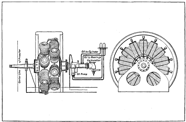 Fig. 203