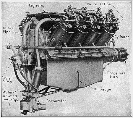 Fig. 231