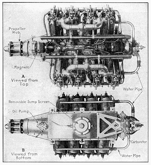 Fig. 232