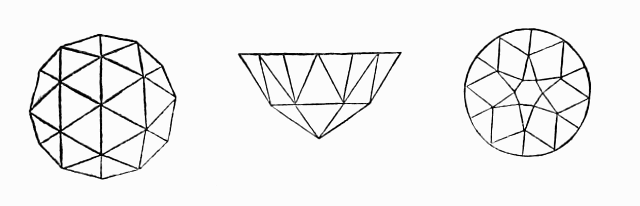 Rose-cut Diamond.