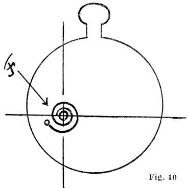 Fig. 10