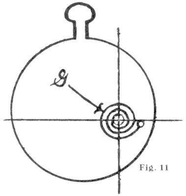 Fig. 11