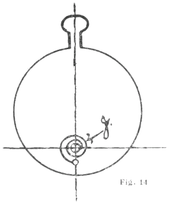 Fig. 14