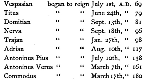 Table of Emperors 278 