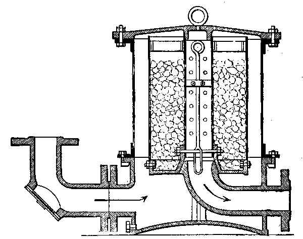 Fig. 84.