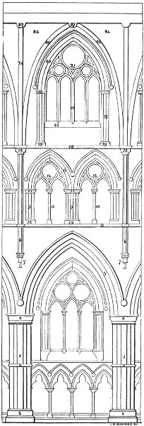 INTERIOR COMPARTMENT.