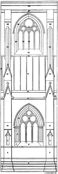 EXTERIOR COMPARTMENT.