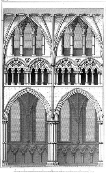 Interior LINCOLN CATHEDRAL. Nave