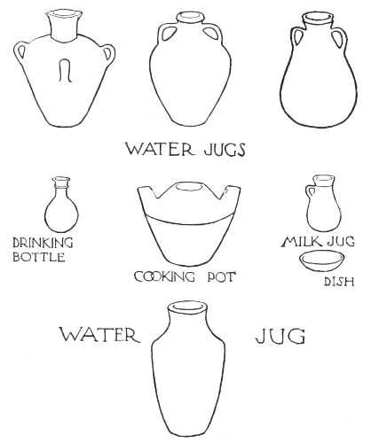 Fig. 10.—WATER JUGS, DRINKING BOTTLE, COOKING POT, MILK JUG, DISH, WATER JUG