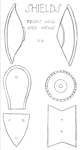 Fig. 17.—SHIELDS, FRONT AND SIDE VIEWS