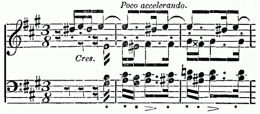 musical notation