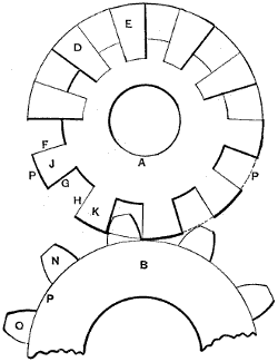 Fig. 25