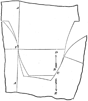 Fig. 39