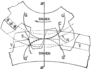 Fig. 46