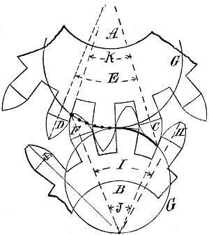 Fig. 50