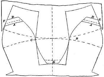 Fig. 51