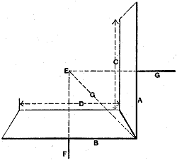 Fig. 57